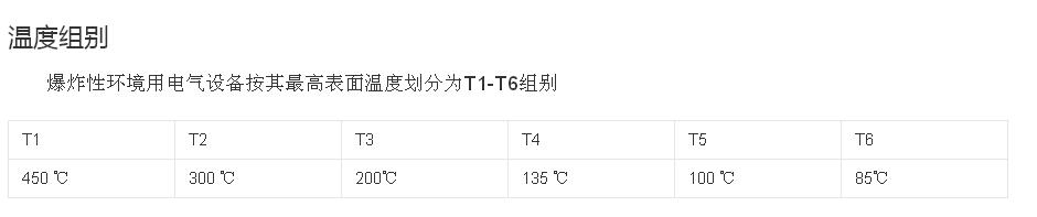 温度组别 温度组别