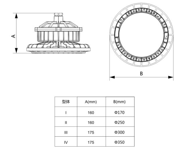 LED防爆灯外形尺寸图